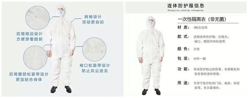 小勐拉99厅医纺隔离衣