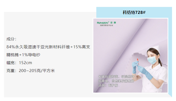 小勐拉99厅医防