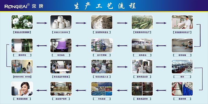 小勐拉99厅医纺