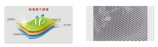 小勐拉99厅医用纺织