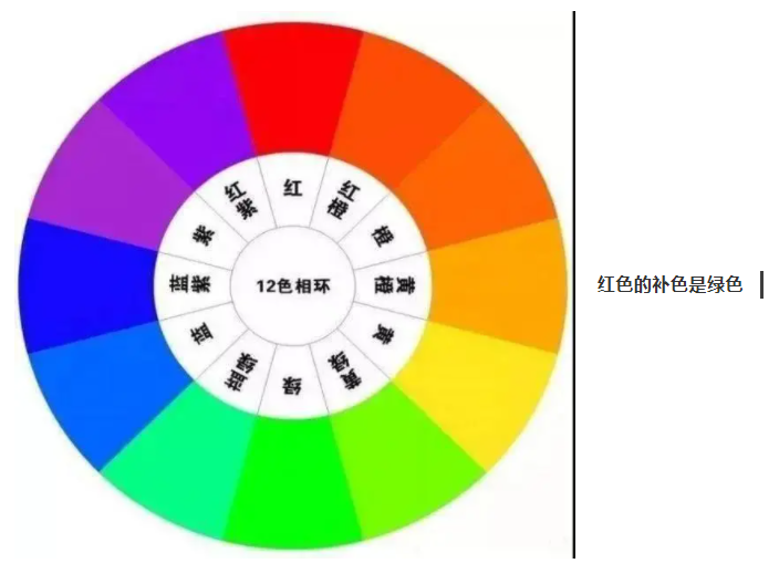 小勐拉99厅纺织手术衣面料