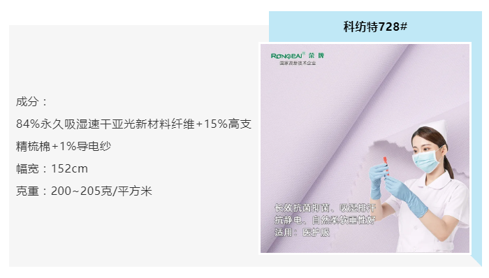 小勐拉99厅医纺