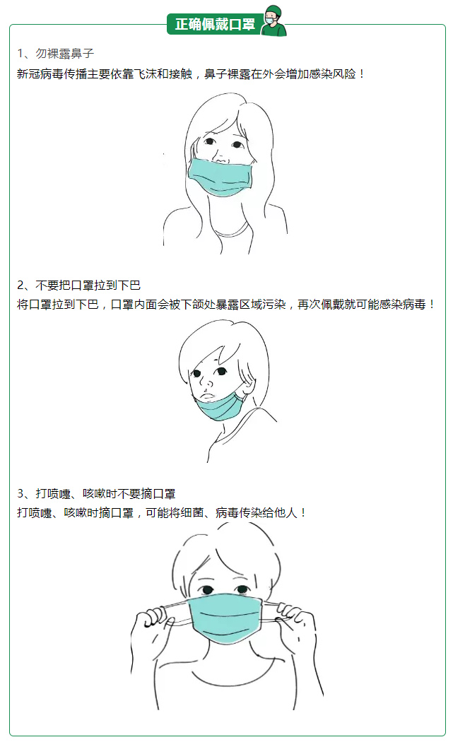 小勐拉99厅医纺一次性防护口罩