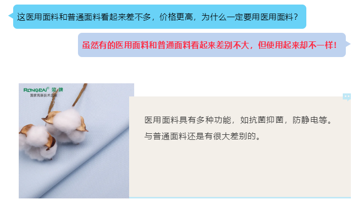 小勐拉99厅医纺